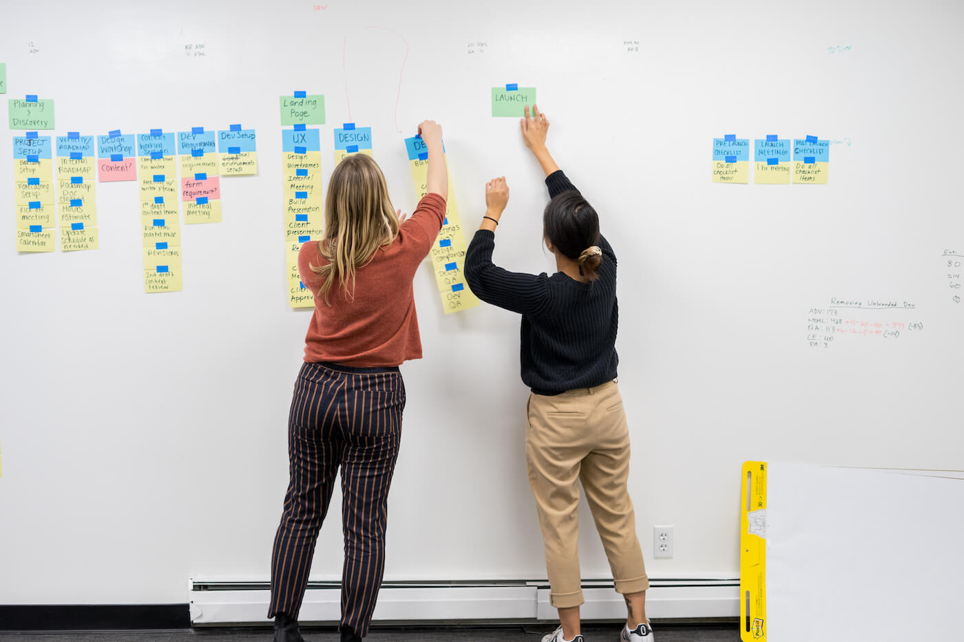 interns taping cards at a roadmap