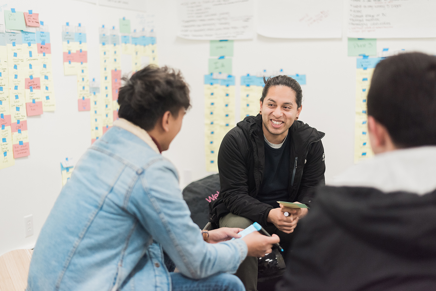 interns planning during roadmapping